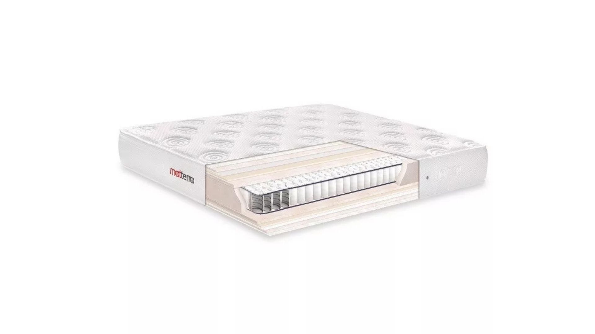 160x200 matrac a Netmatracnál